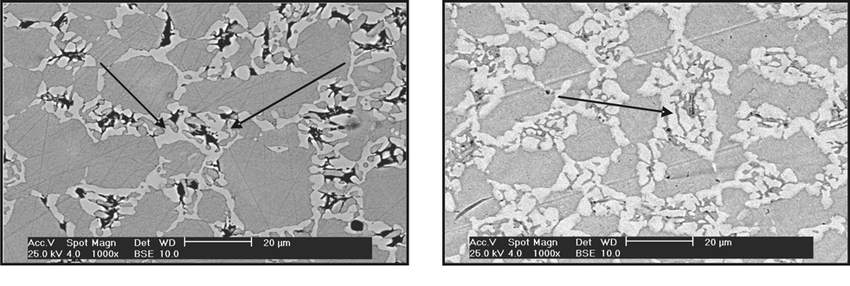 Imagen microscópica que muestra la estructura bifásica del acero dúplex con zonas de ferrita y austenita